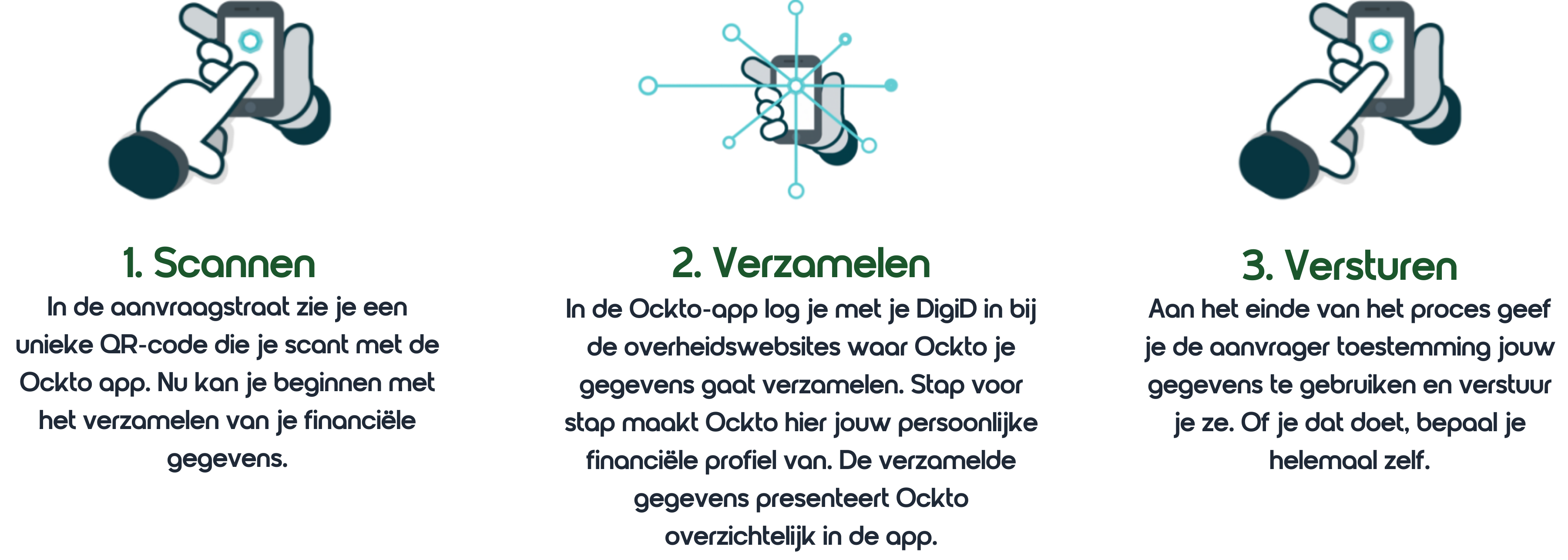 schema met informatie