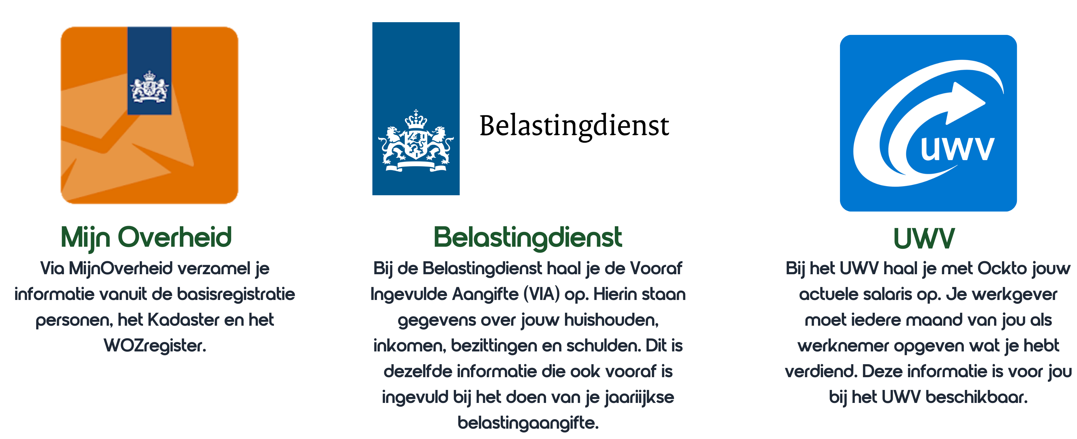Logo's